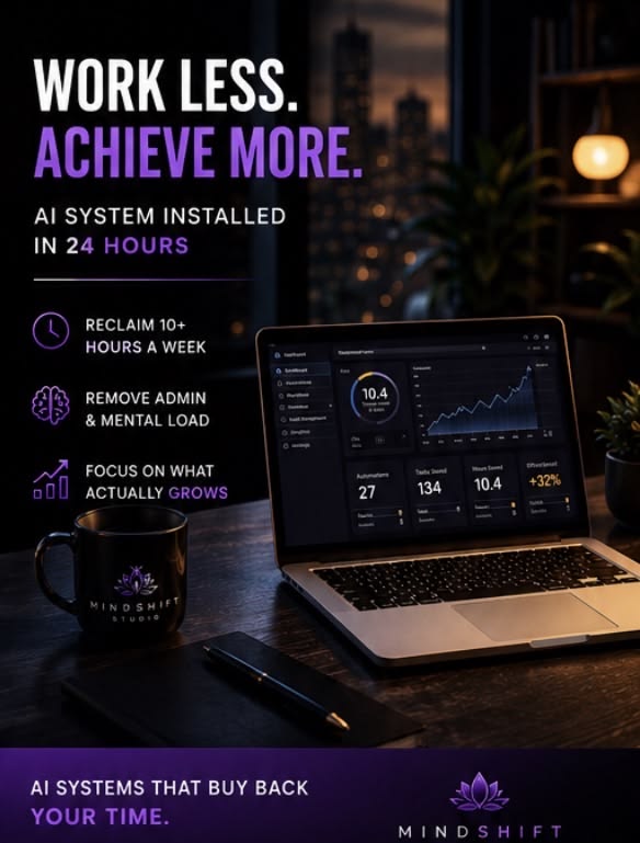 MindShift Studio laptop image reading Work Less Achieve More for an article about AI systems and business automation.