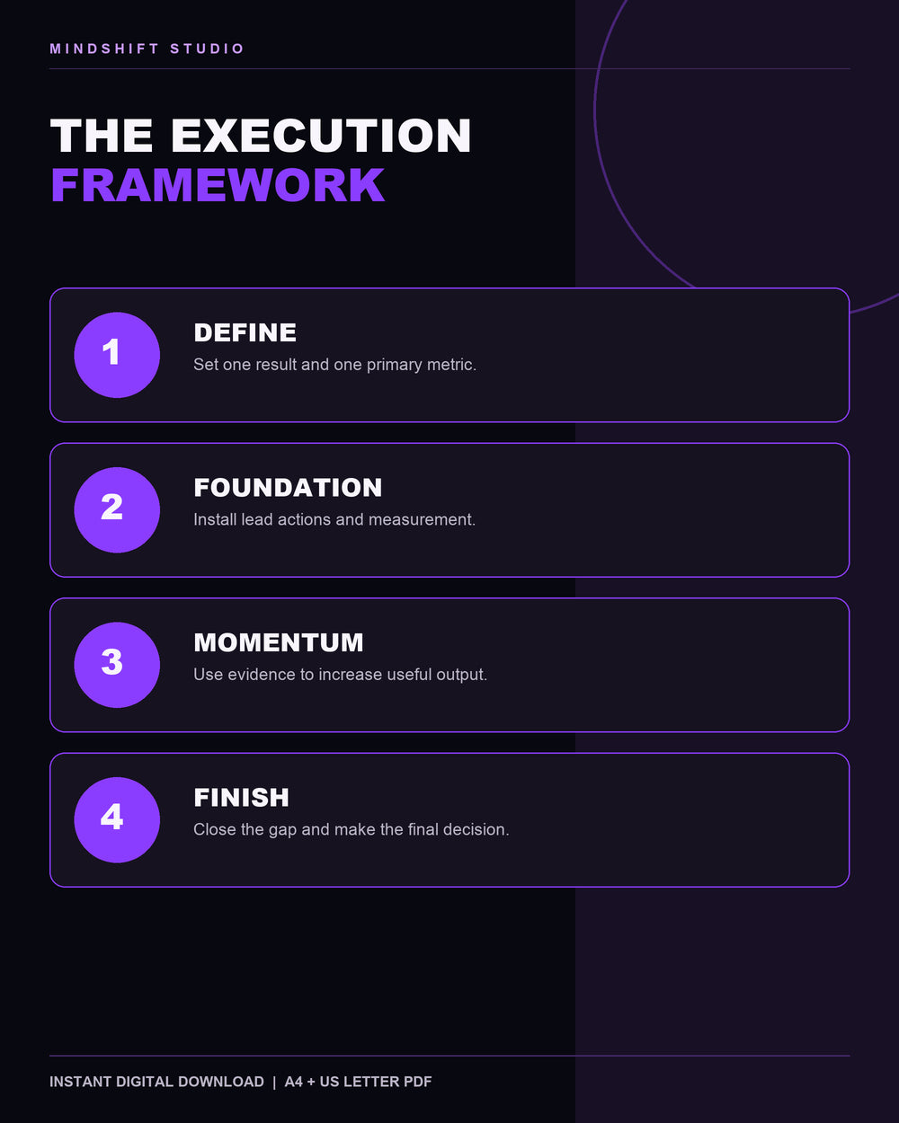 90-Day Goal Execution Planner features overview and practical customer outcome.