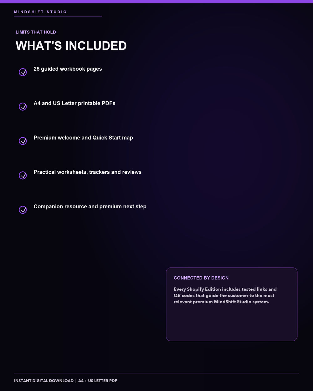 What is included in the 26-page A4 and US Letter Shopify Edition.