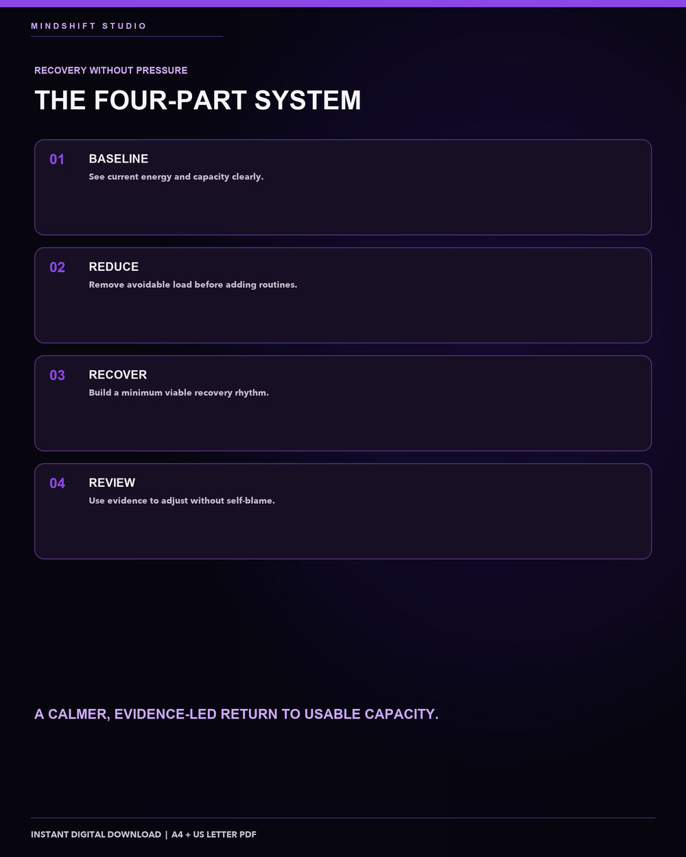 Burnout Recovery & Energy Rebuild System features overview and practical customer outcome.