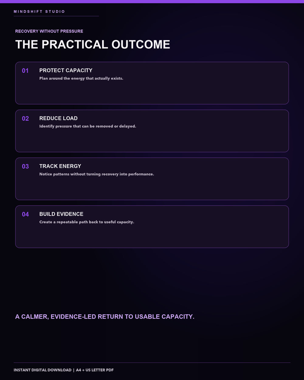 Benefits of using the Burnout Recovery & Energy Rebuild System as a structured operating tool.