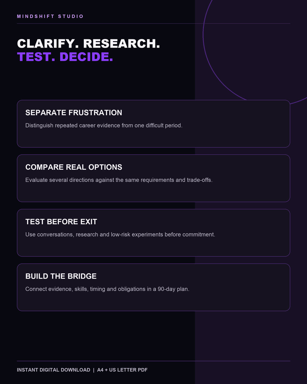 Career Change Workbook features overview and practical customer outcome.