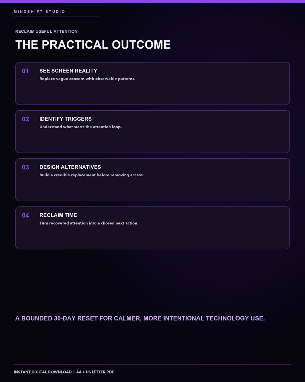 Benefits of using the Digital Boundaries & Attention Reset as a structured operating tool.