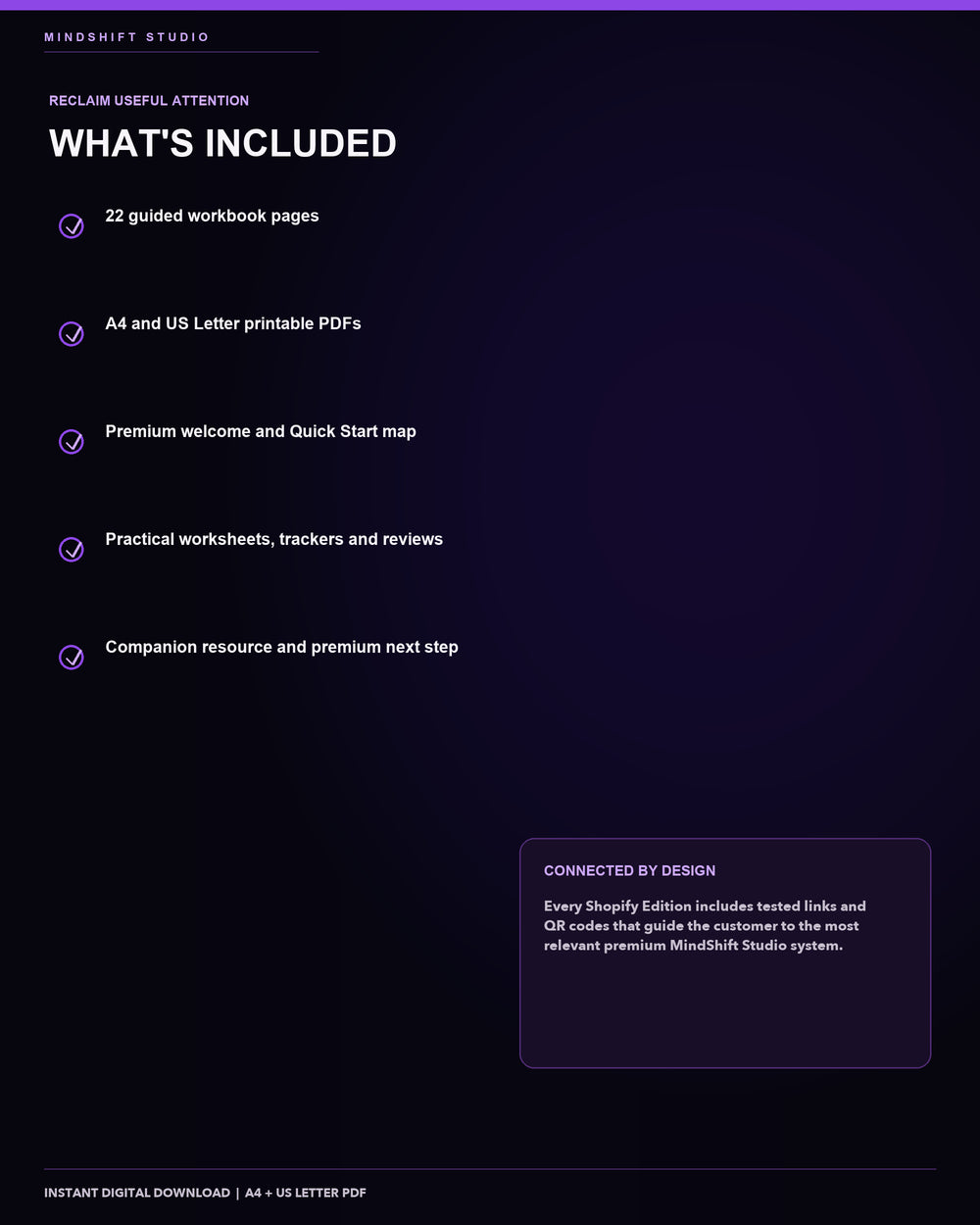 What is included in the 23-page A4 and US Letter Shopify Edition.
