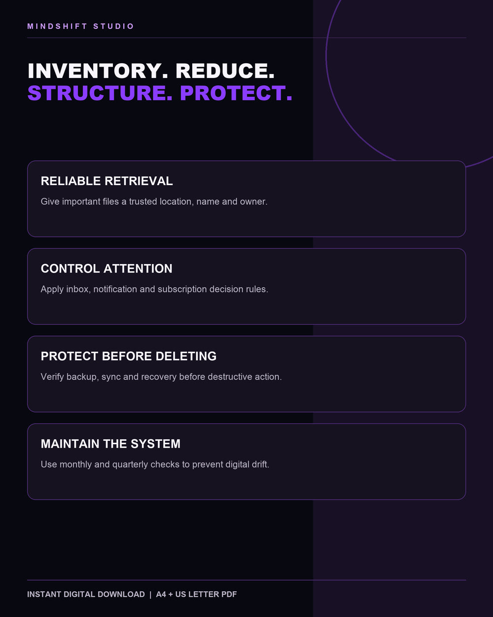 Digital Life Organisation System features overview and practical customer outcome.