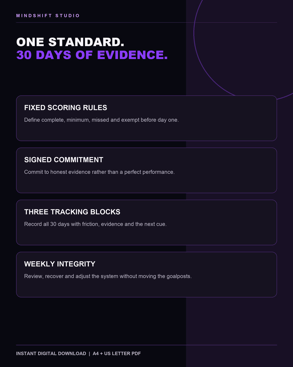 Discipline Tracker & 30-Day Challenge features overview and practical customer outcome.