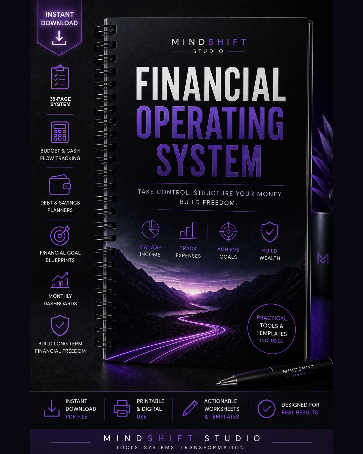 Premium MindShift Studio Financial Operating System Shopify Edition cover.