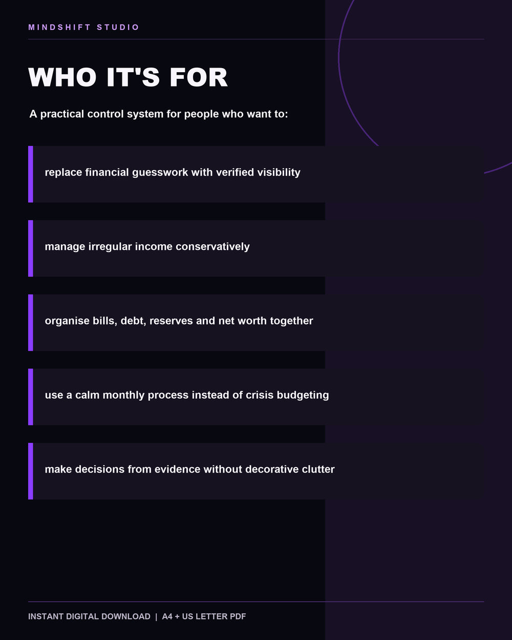 Who the Financial Operating System is designed to help.
