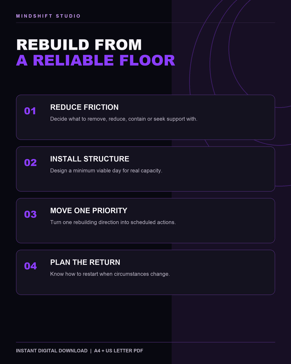 Benefits of using the Life Reset Workbook as a structured operating tool.