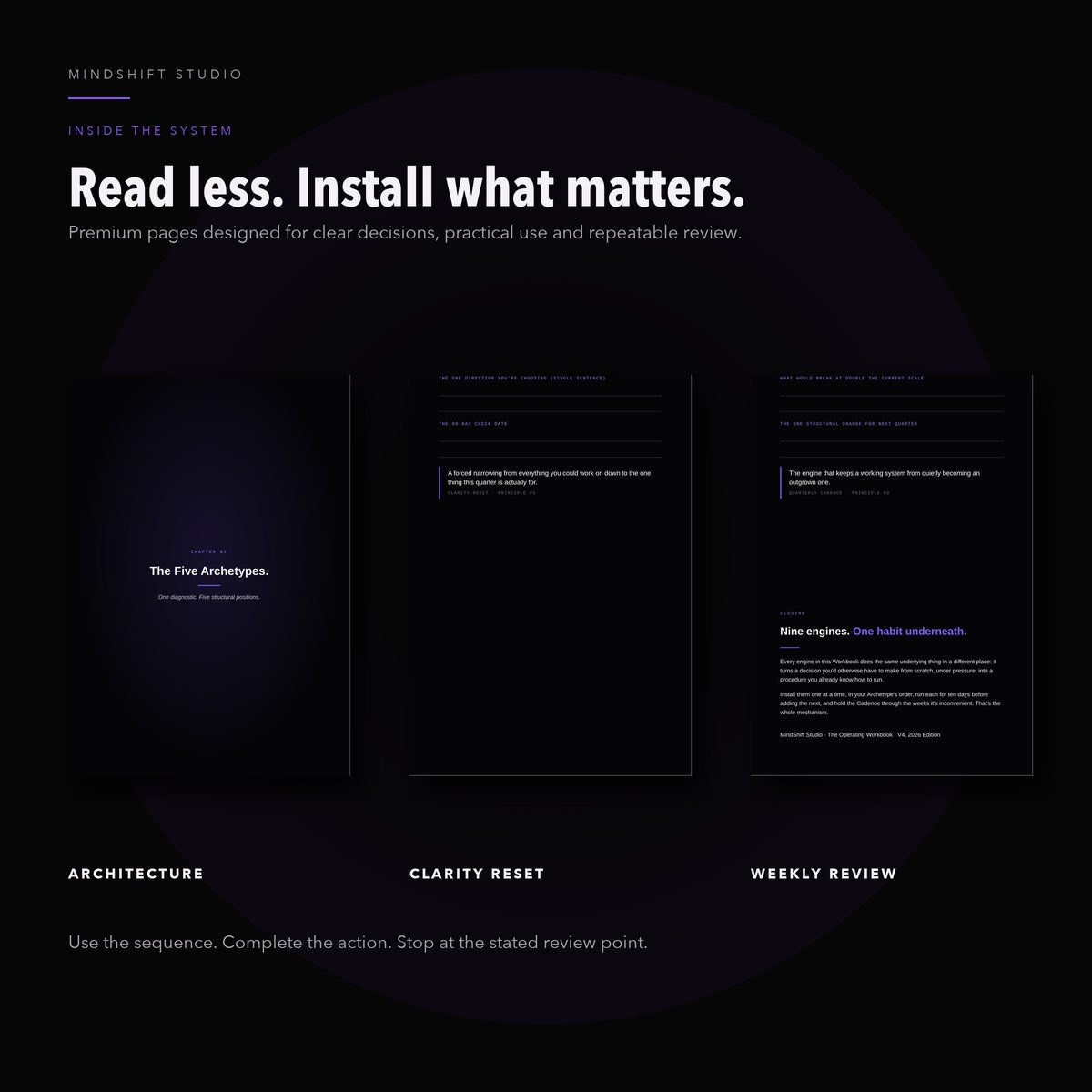 MindShift System interior PDF previews showing the architecture, Clarity Reset and Weekly Review working pages.