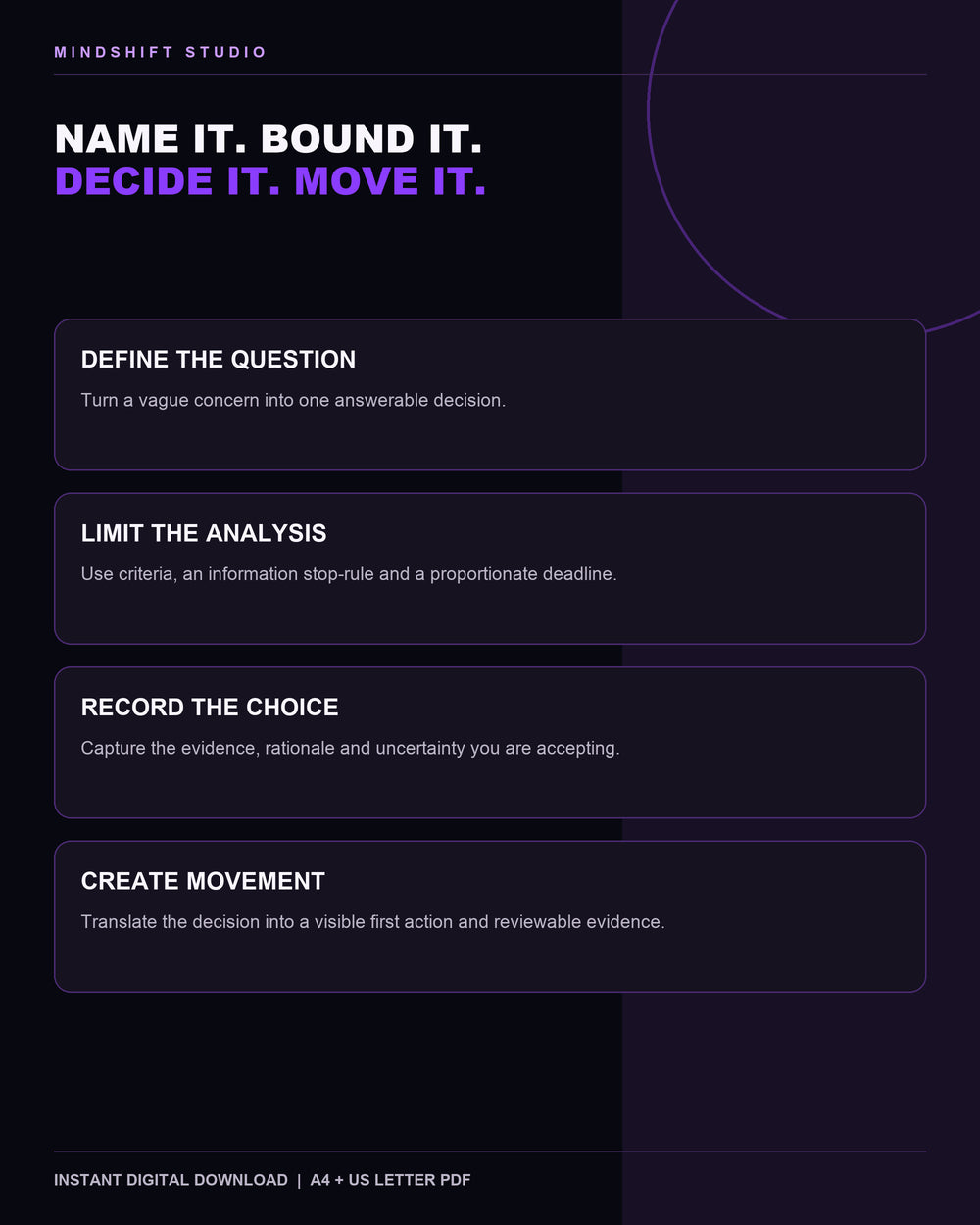 Overthinking to Action Workbook features overview and practical customer outcome.