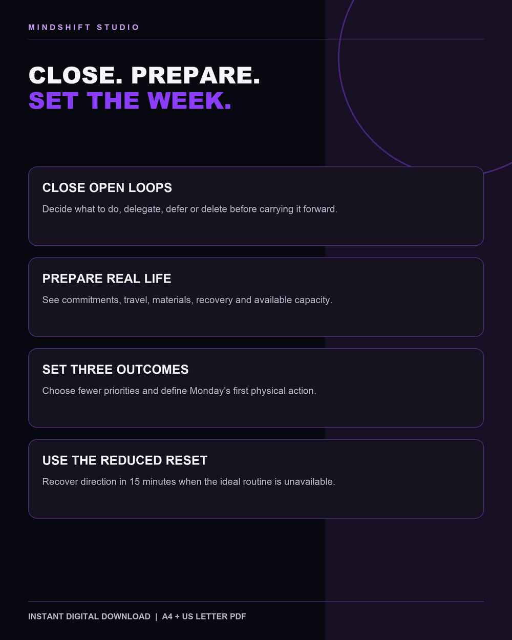 Weekly Reset Planner features overview and practical customer outcome.