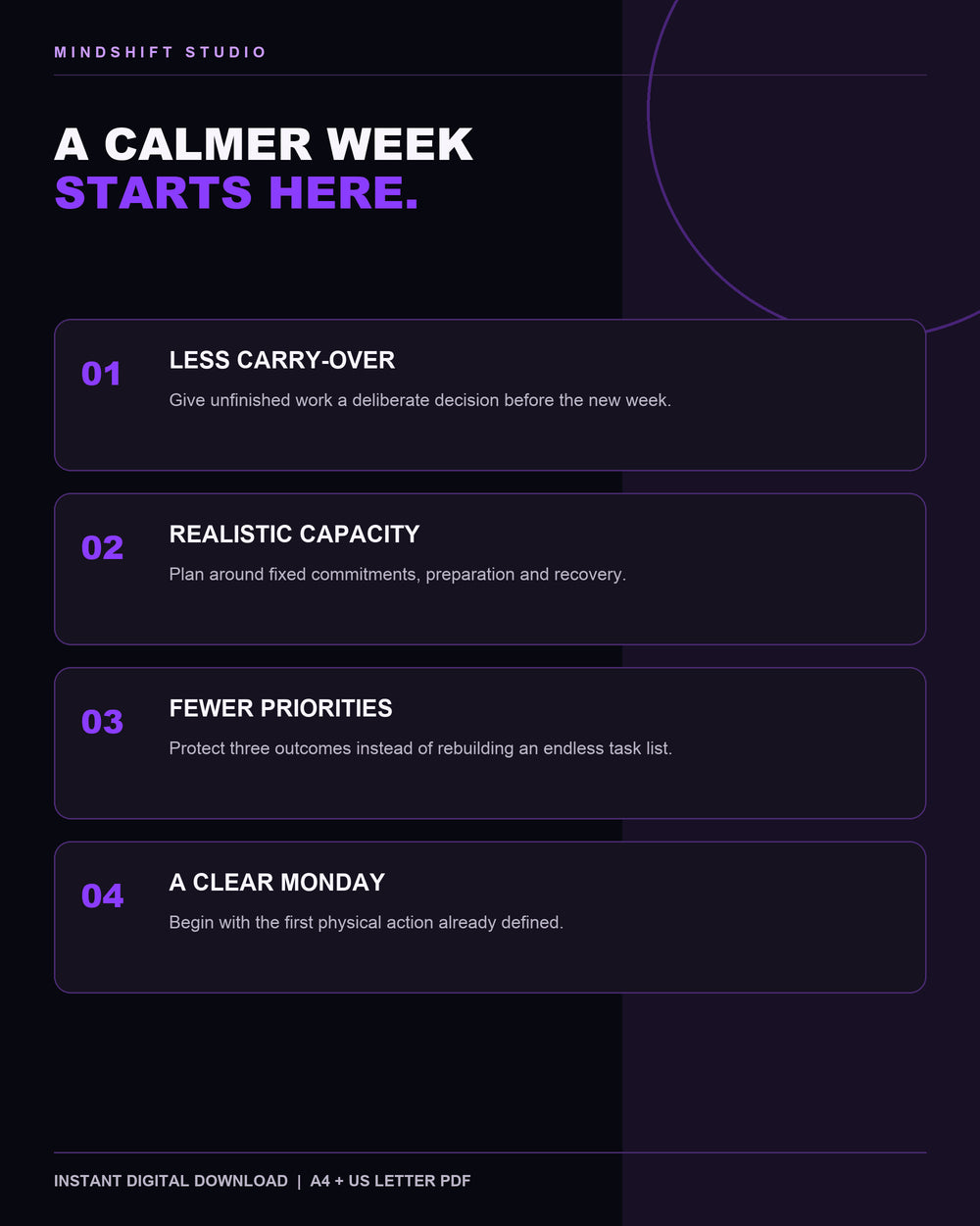 Benefits of using the Weekly Reset Planner as a structured operating tool.