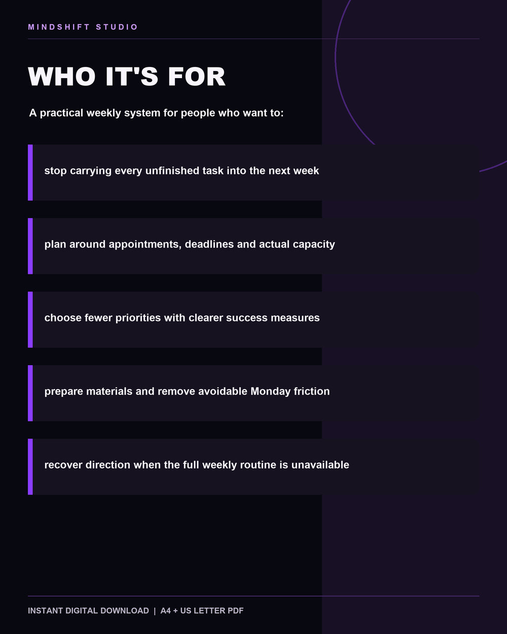 Who the Weekly Reset Planner is designed to help.